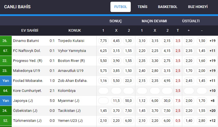 Markobet canlı bahis sitesi